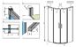 Стеклянная душевая дверь Radaway Idea PDD